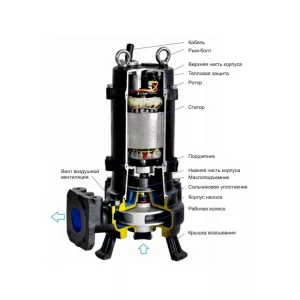 Насос канализационный CNP 100WQ100-15-7.5AC(I) 7,5 кВт 3х380 В, DN 100 (ЦНП) Насос канализационный CNP 100WQ100-15-7.5AC(I) 7,5 кВт 3х380 В, DN 100 (ЦНП)
