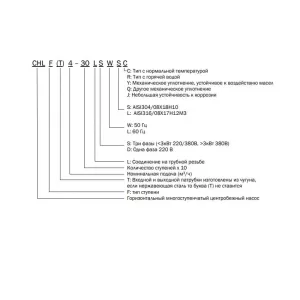 CNP CHL8-40LDWSR - многоступенчатый насос (ЦНП) CNP CHL8-40LDWSR - многоступенчатый насос (ЦНП)
